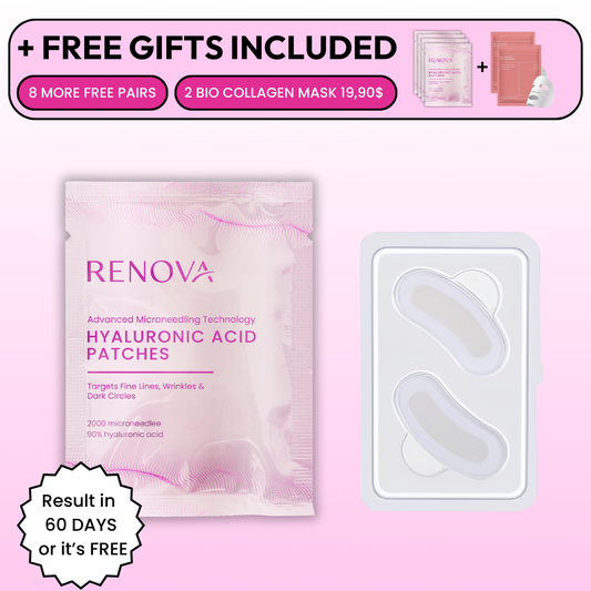 Renova MicroFusion™ – Microneedling Patches